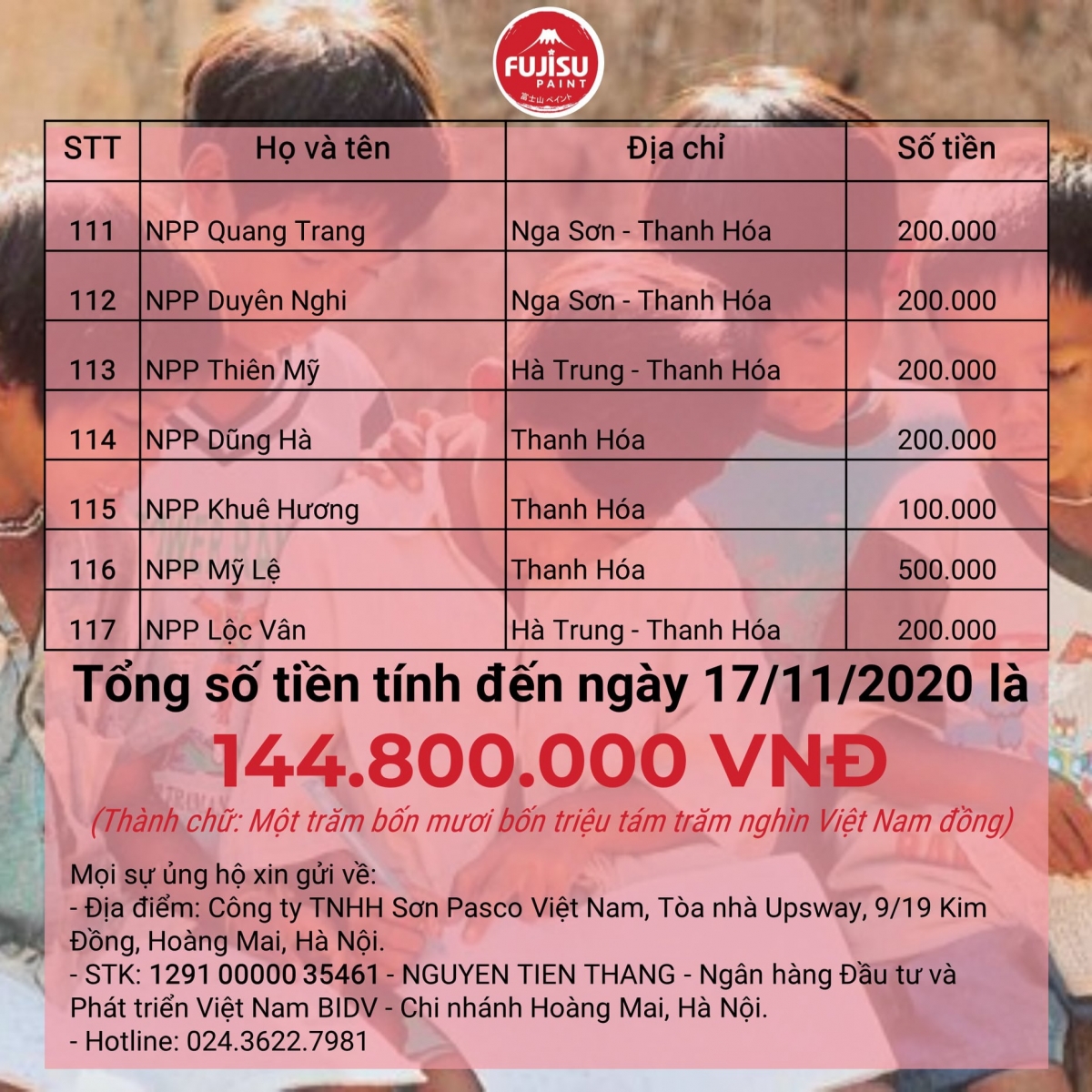 danh sách quyên góp miền Trung Fujisu