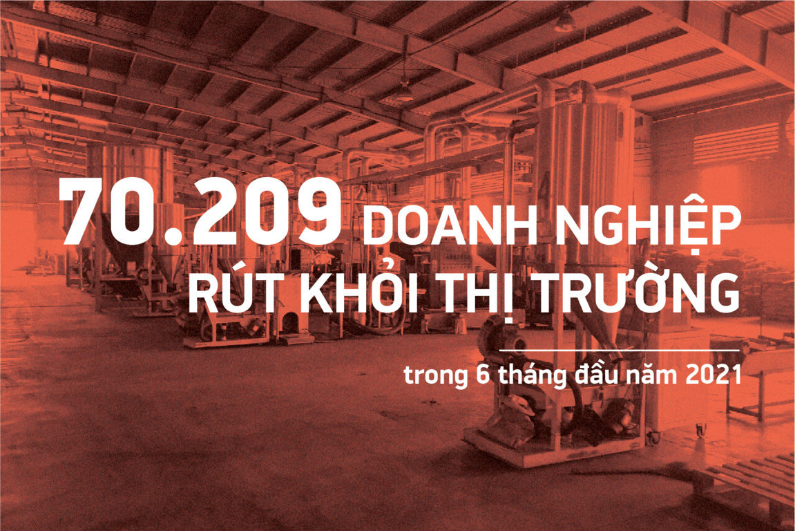 doanh-nghiep
